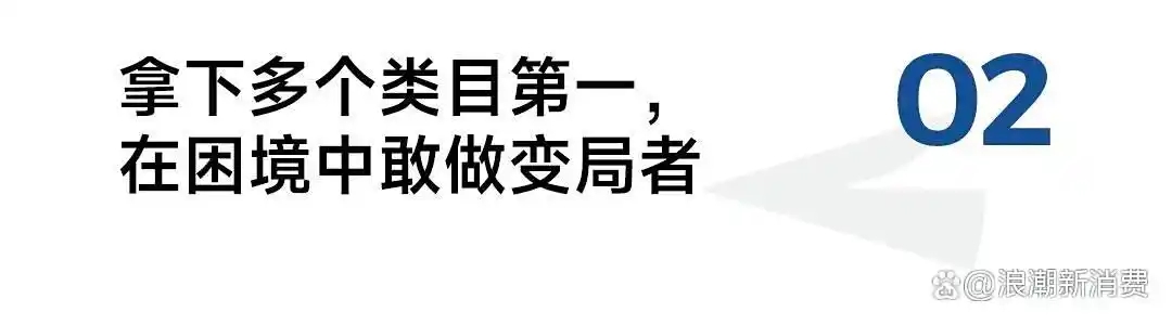 逆势做到多品类第一,为何「研发驱动」是健身品牌的未来?