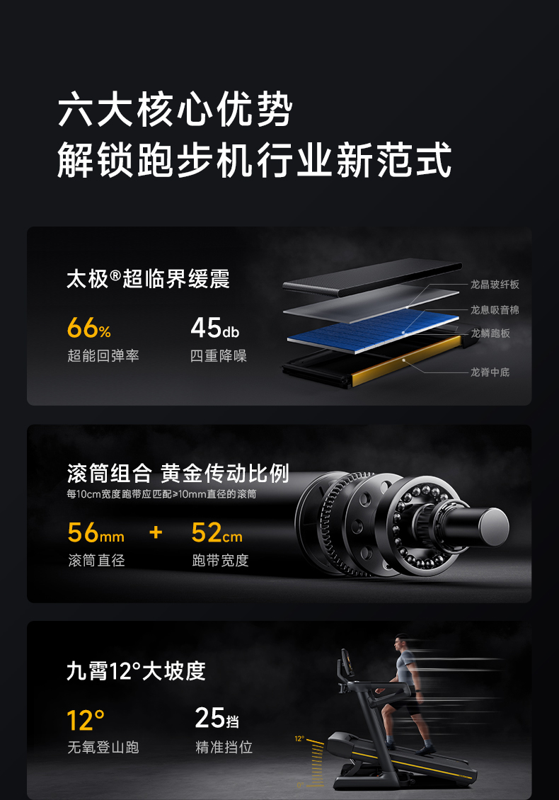空间焦虑终结者！折叠跑步机十大收纳王